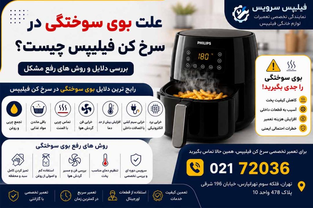 سرخ کن فیلیپس
