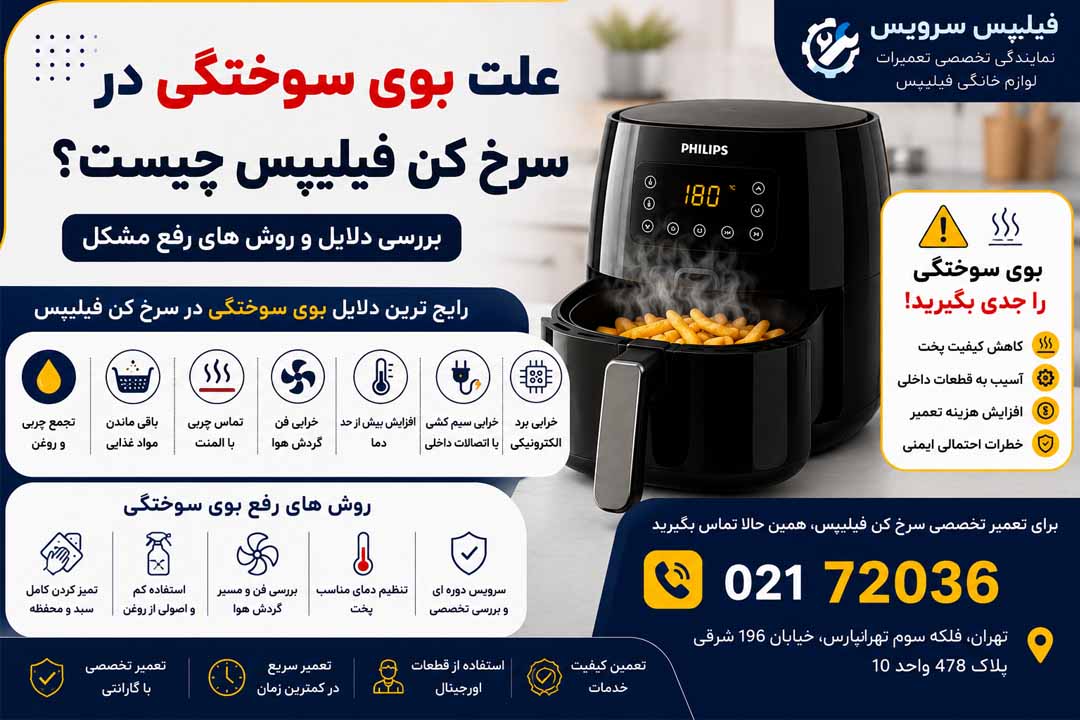 سرخ کن فیلیپس